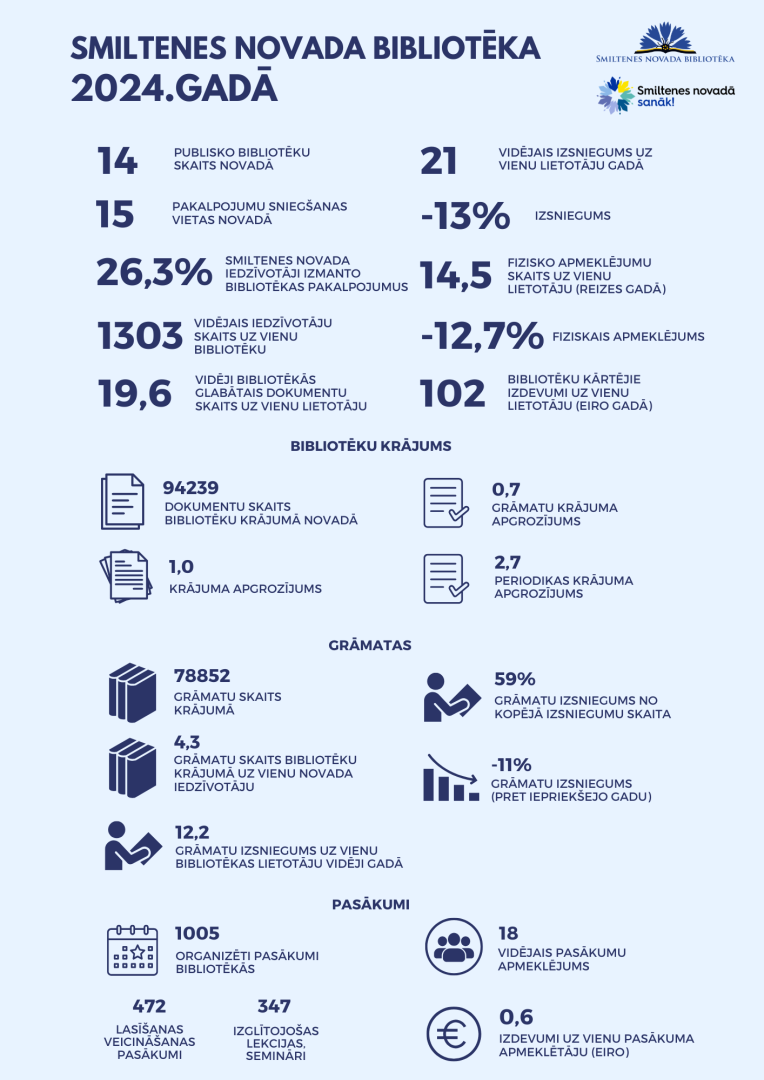 Infografika_2024