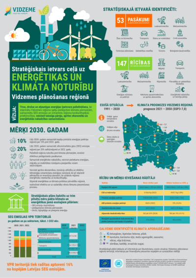 infografika