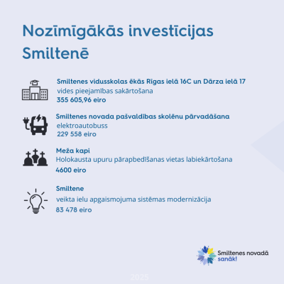 smiltene