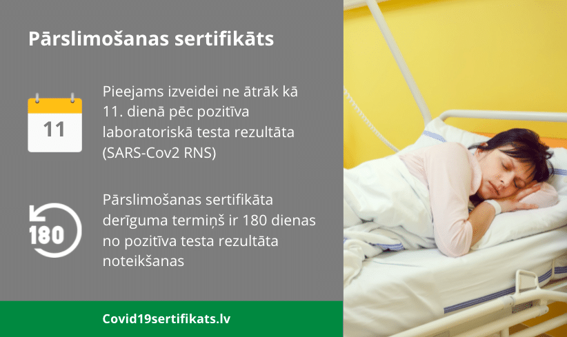infografika