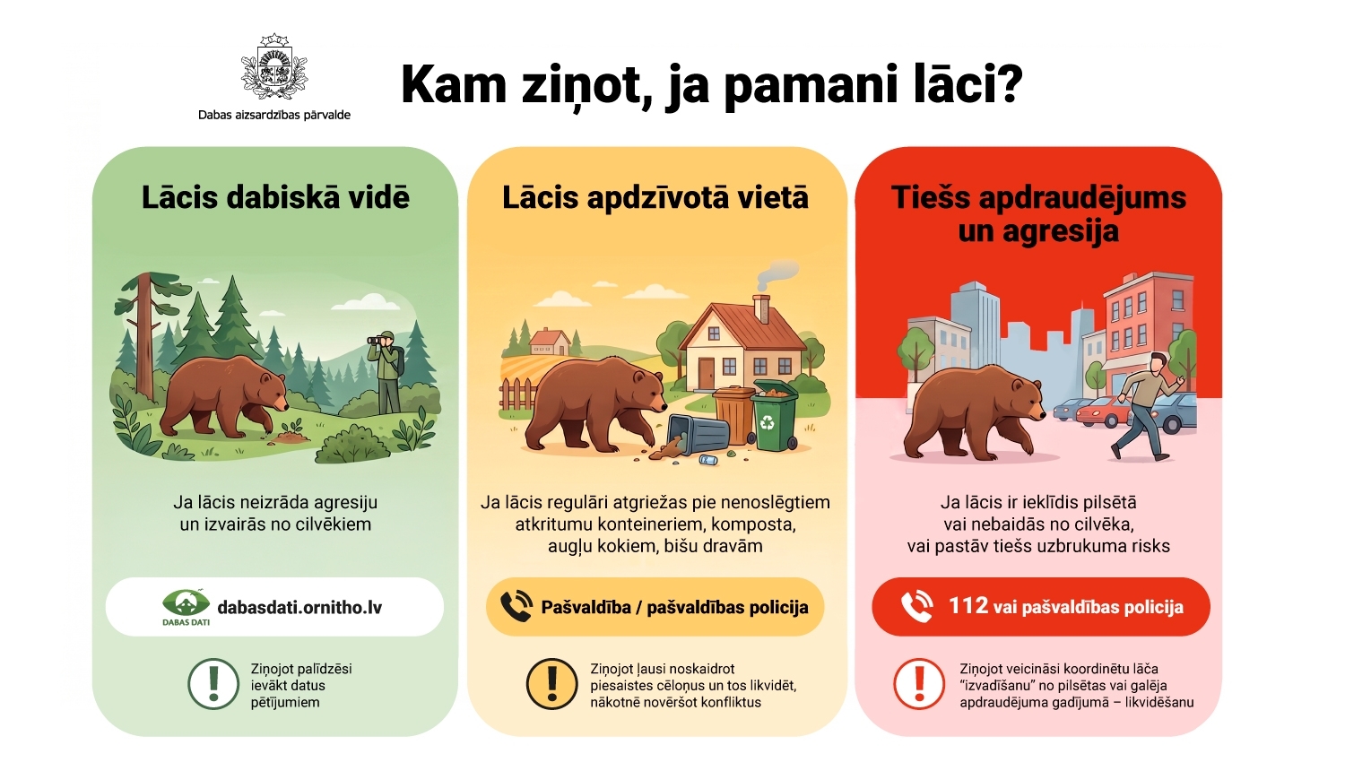 informatīvs baneris par lāčiem