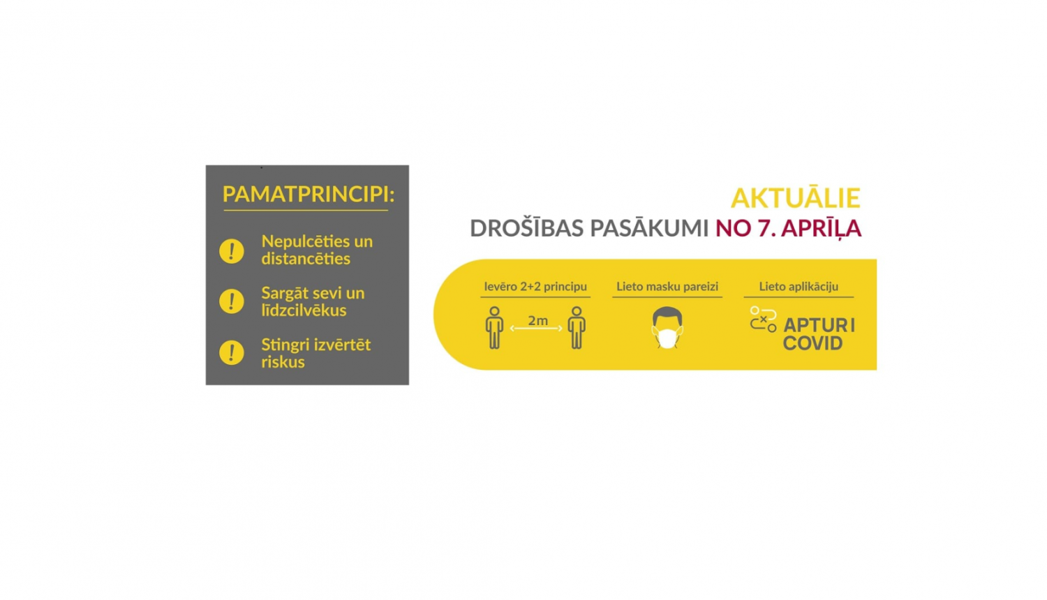 Drošības pasākumi no 7. aprīļa
