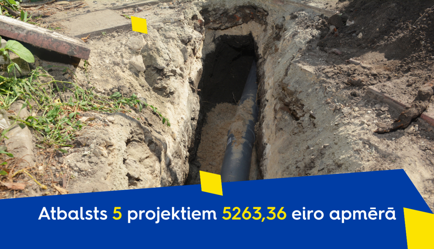 ūdensapgādes un kanalizācijas pieslēgumu izveide