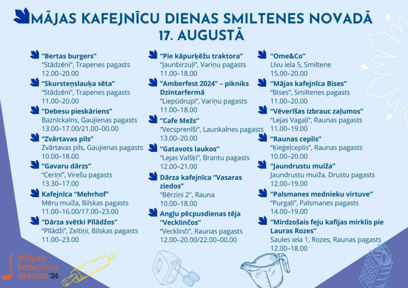 kafejnīcu dienas
