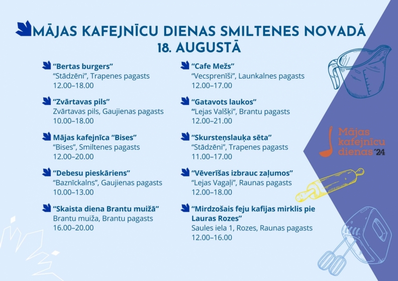 kafejnīcu dienas