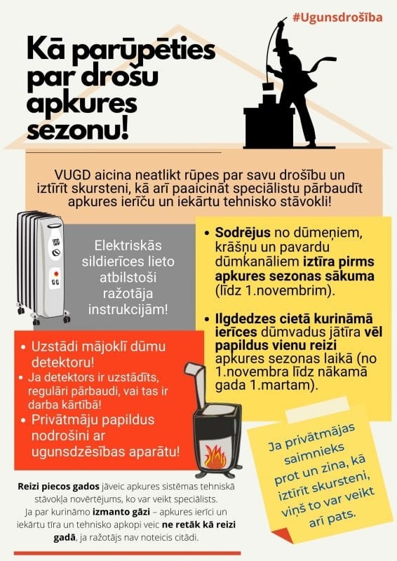 apkures