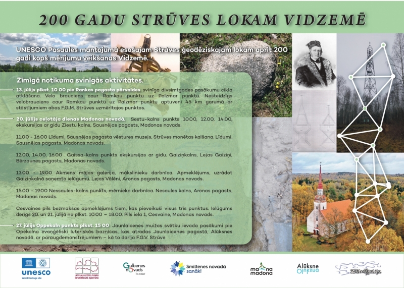 200 gadu Strūves lokam Vidzemē