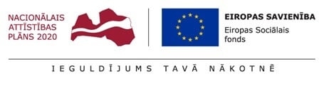 Attēls