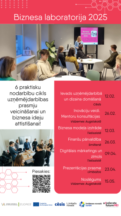 Biznesa laboratorijas 2025 afiša
