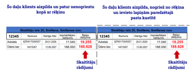 skaititaju radijumi