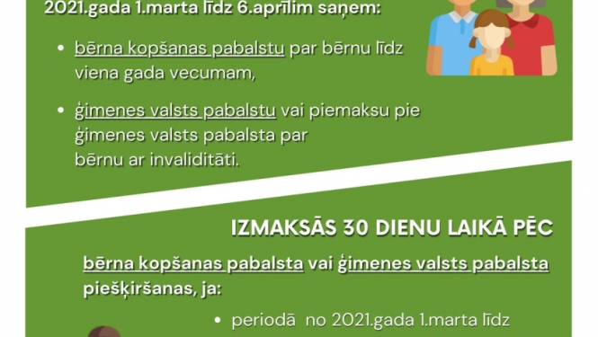 Lielākā daļa ģimeņu 500 eiro atbalstu par katru bērnu saņems jau šonedēļ