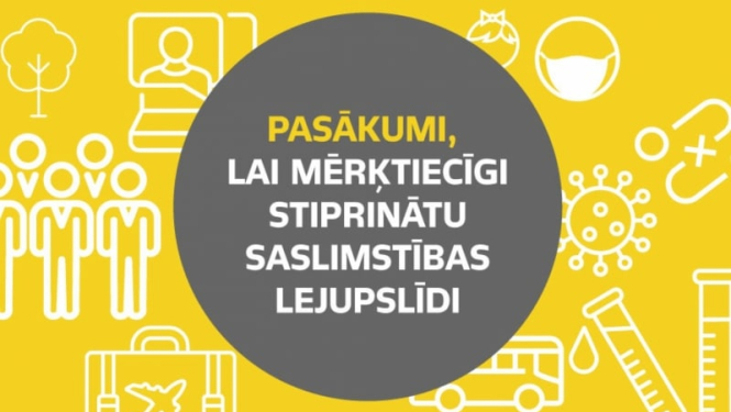 Valdība apstiprina drošības pasākumus Covid-19 izplatības kritumam līdz Lieldienām