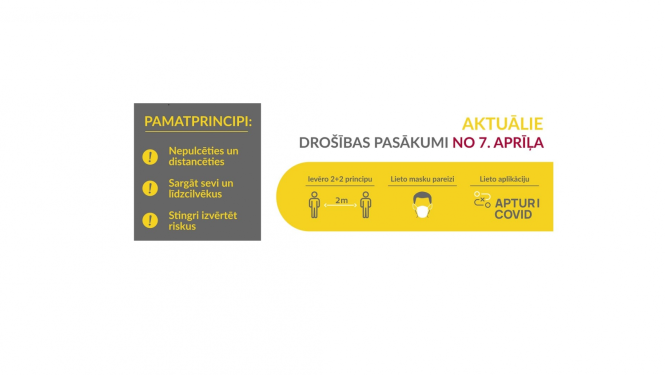 Drošības pasākumi no 7. aprīļa