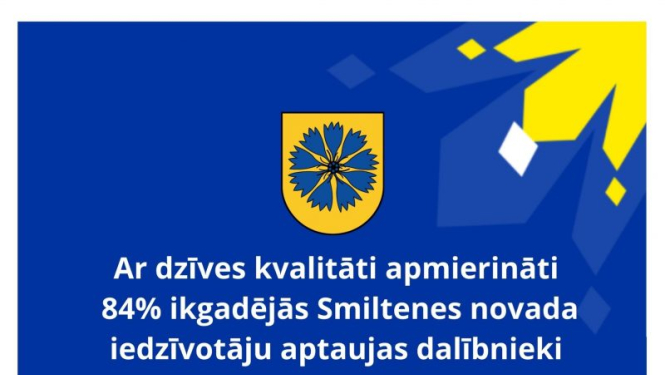 Iedzīvotāju aptaujas rezultāti par 2020.gada pašvaldības darbu