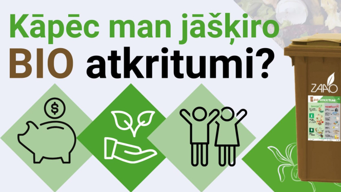 Kāpēc man jāšķiro BIO atkritumi?