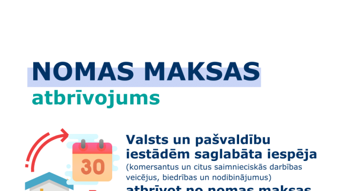 Covid-19 krīzes skartos uzņēmējus un NVO var atbrīvot no valstij un pašvaldībai piederošo telpu nomas maksas