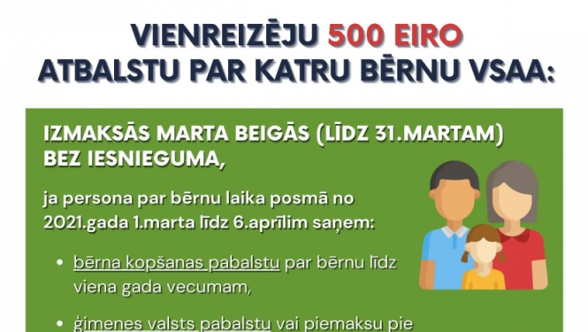 Lielākā daļa ģimeņu 500 eiro atbalstu par katru bērnu saņems jau šonedēļ