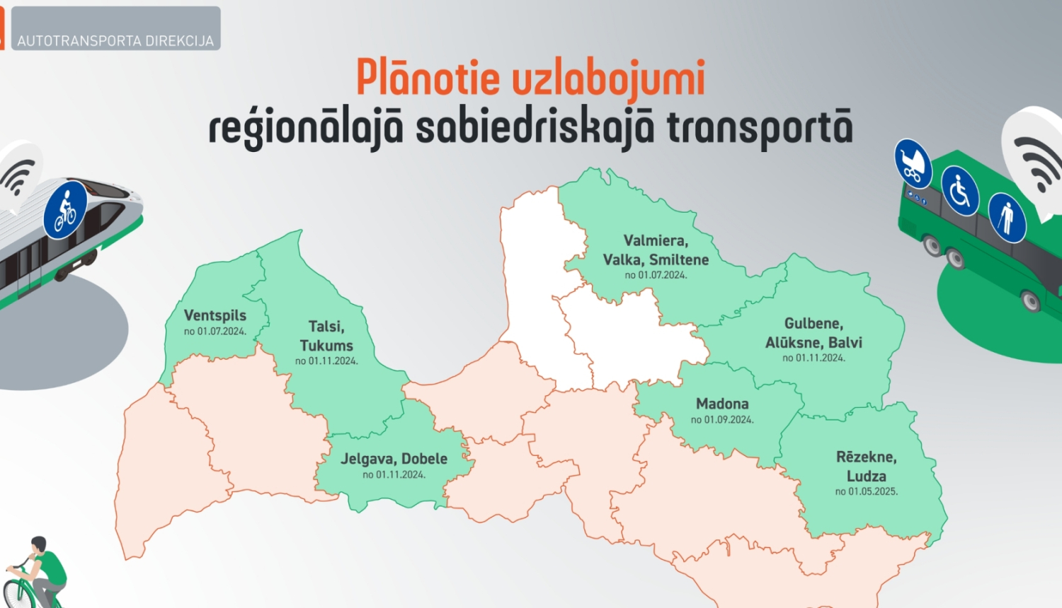 Autotransporta direkcijas baneris