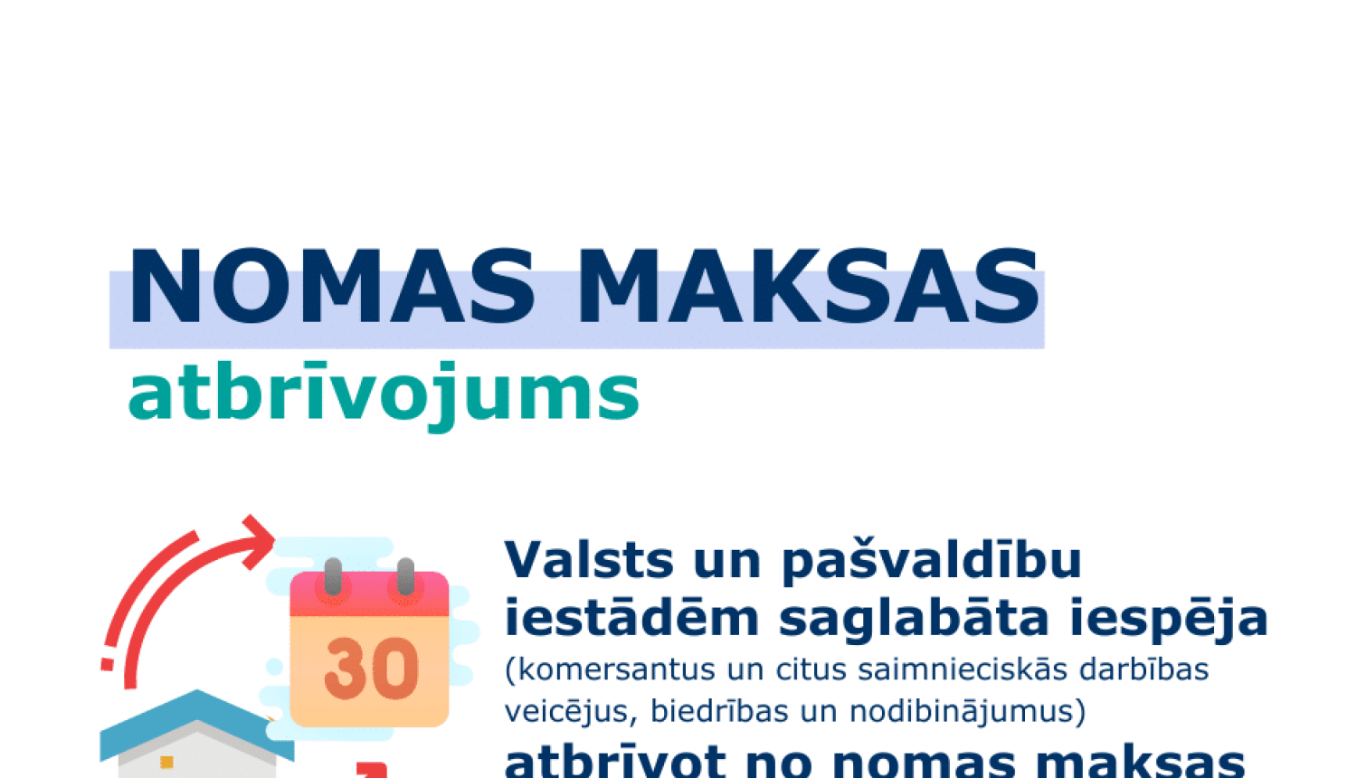 Covid-19 krīzes skartos uzņēmējus un NVO var atbrīvot no valstij un pašvaldībai piederošo telpu nomas maksas