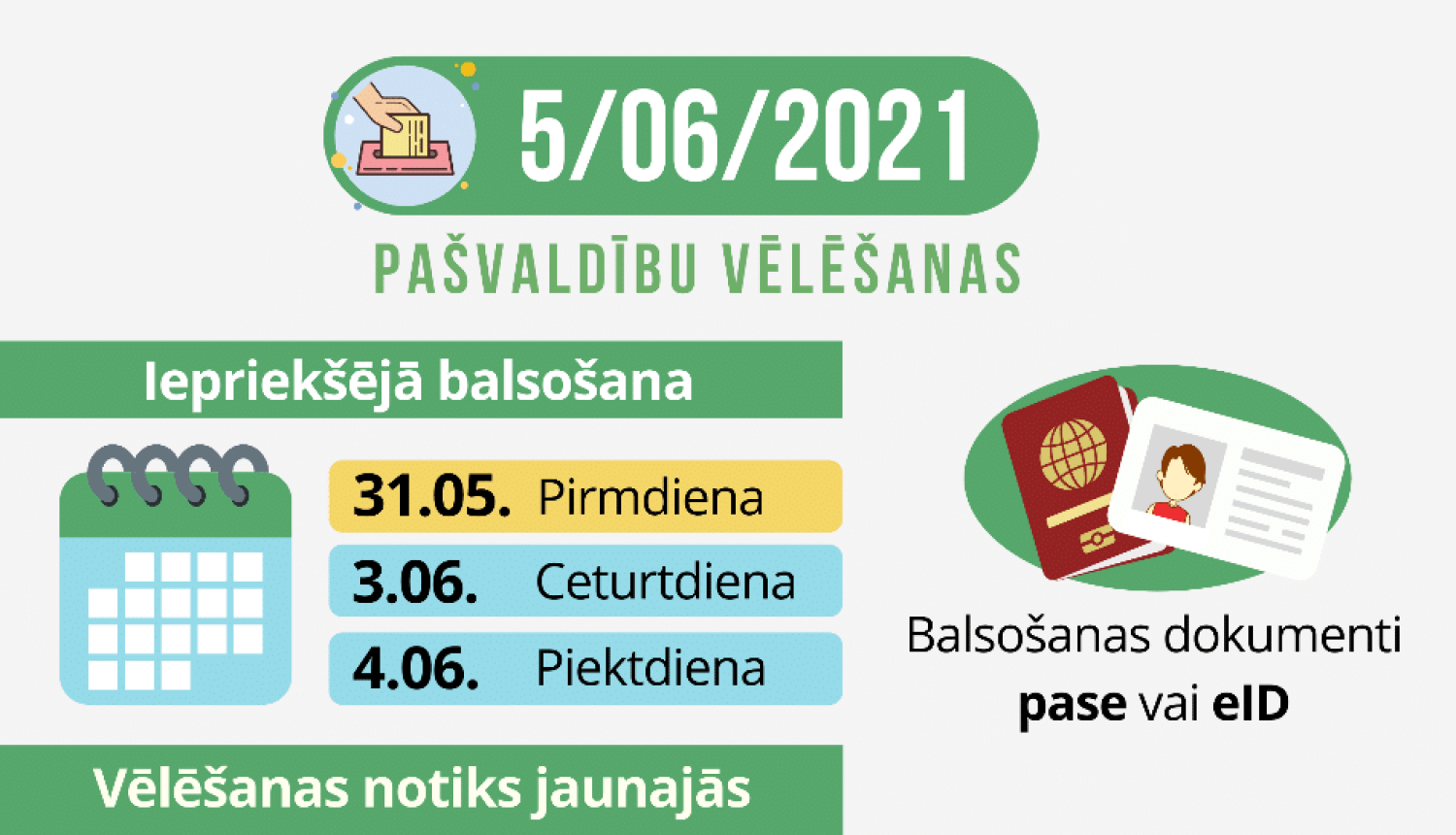 Pašvaldību vēlēšanās būs iespēja balsot jebkurā Smiltenes novada vēlēšanu iecirknī