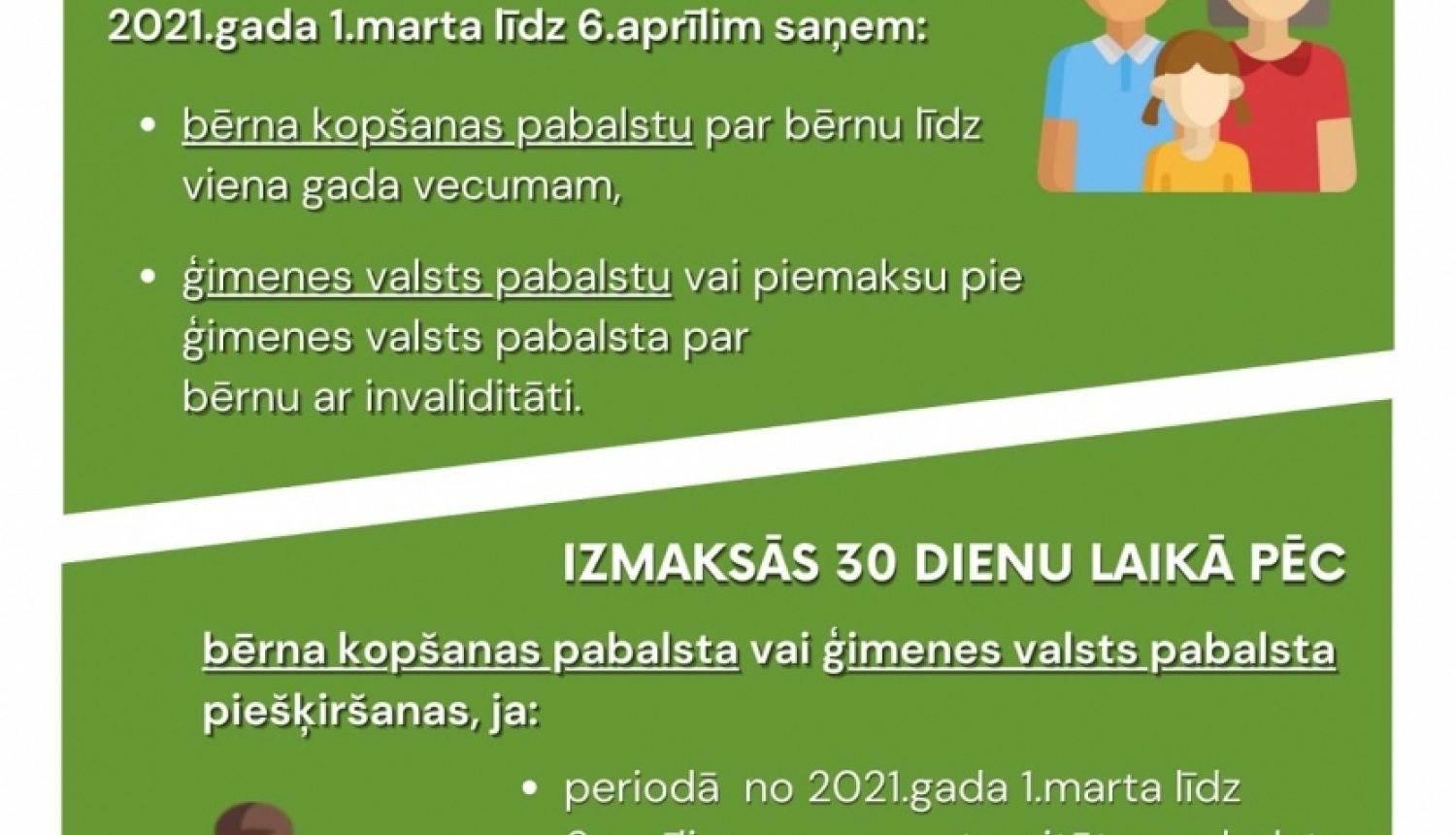 Lielākā daļa ģimeņu 500 eiro atbalstu par katru bērnu saņems jau šonedēļ